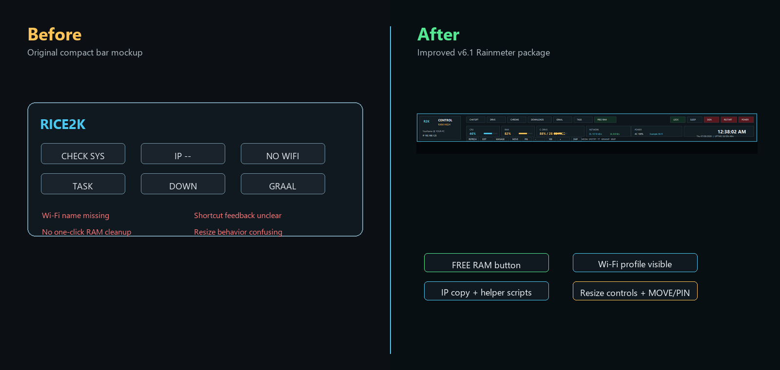 Before and after comparison for the Rainmeter bar.